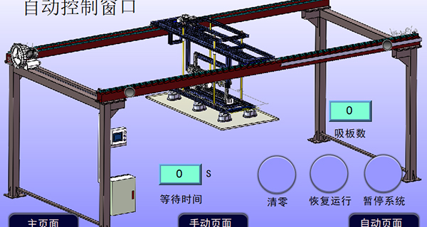 ��Դ�����ʽ��Ԅӻ��Cе��